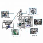 Máquina automática de llenado y sellado de envasado en polvo para bolsas preformadas