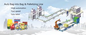 在Bag＆Palletiseerlijn的汽车包